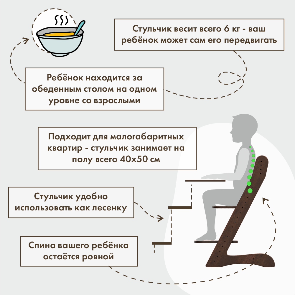 Темный стул у ребенка до года